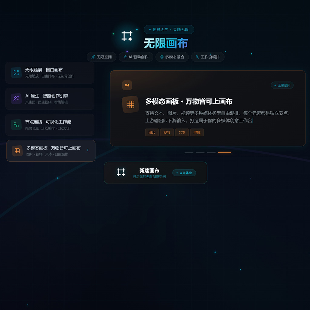AI海报与视觉设计素材